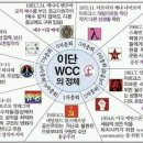 (펌) 현 사태를 불러온..W.C.C.(World Council of Churches) 이미지