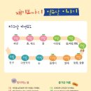 재미보따리