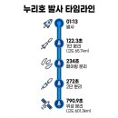두리산업개발(주)