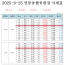 백두대간펜션민박