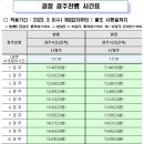 경정 경주방식 변경 안내(`23. 3. 1(수)~) 이미지