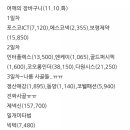 코웰약국 이미지