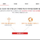 대홍광고