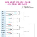 청룡기 고교야구 대진표 및 일정 이미지