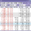 국동해운 이미지