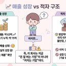 (주)이건메디칼 이미지
