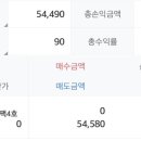 엔텍마린 이미지
