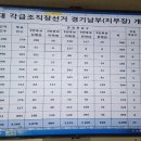 주식회사성우부동산중개법인 이미지