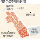신신부동산중개 | 장위뉴타운사업 석관가로주택정비사업 면목재개발사업 임장후기