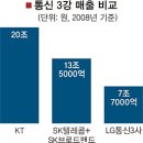 (유)통합환경 이미지