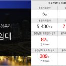 킹스공인중개사사무소 이미지