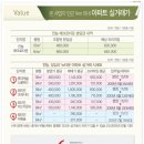 전농로또 이미지