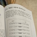 8체질 진단 생기찬 한의원 방문후기(재진)