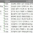 창동게임랜드 이미지