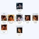 [일드] 겨울의 뭐랄까, 봄의 그런거 있잖아 1화 후기/줄거리/감상