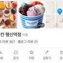 뚱땡이 와플