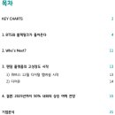 오늘의 리포트 - 241113