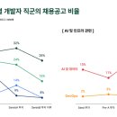 (주)베스트엔드베스트 이미지