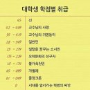 인블리 이미지