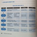 제원부동산중개 이미지