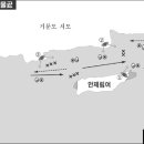 안제립여 네이버블로그