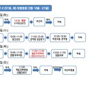 GS25 꿈에그린점 이미지