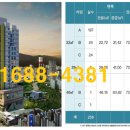 삼부약국 이미지