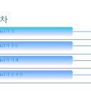 사물인터넷(IOT)이란 이미지