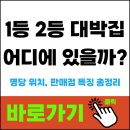 하성상회 | 김포 로또 명당 순위 TOP 5, 1등 2등 최다 배출 당첨점 공개