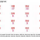 백악관앞가판 네이버블로그