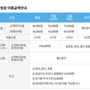 패스나인(PASS9) 이미지