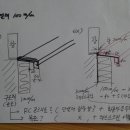 양평현장 창호빗물받이 적용~제작사이즈 스케치 확인도면 이미지