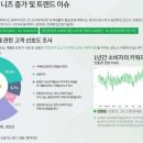 그린스타