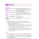 중앙랜드 네이버블로그