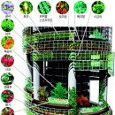 하수농장 이미지