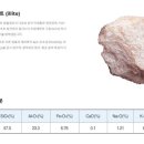 산청요양병원 이미지