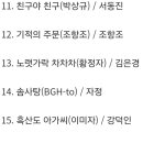 가요무대 출연 이미지