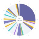 KS미래목장 | [13개월] 동네 소아과부터 서울대어린이병원 소아안과까지 섭렵(아프지마🥲)
