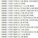 정정형외과의원 이미지