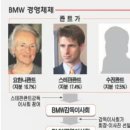 제국모터스 이미지