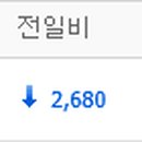 제이에스 파마코리아 티스토리