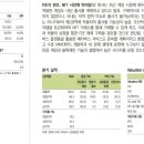 (주)에스디소프트 이미지