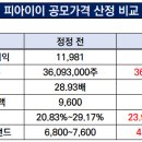 주간사 티스토리
