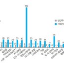 딥테크(DeepTech)