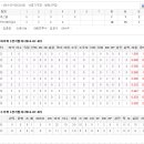 스카이모터샵 이미지