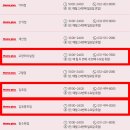 (주)홈플러스 파주문산점 이미지