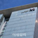 싸이먼앤파트너스