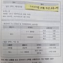 가수님을 기다리는 시간 이미지