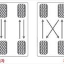 티스테이션일산덕이점 이미지