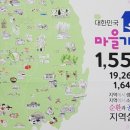 민들레의료복지사회적협동조합민들레치과의원 네이버블로그